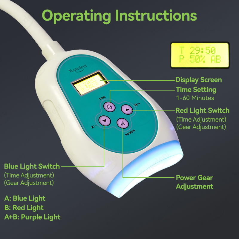 جهاز تبييض الأسنان باللمس 50 و - مراجعة Teeth Whitening/Bleaching وسعره