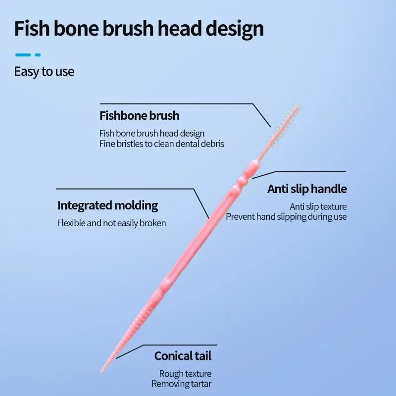 أعواد أسنان مزدوجة الرأس شعبية - مراجعة Dental Floss Picks وسعره