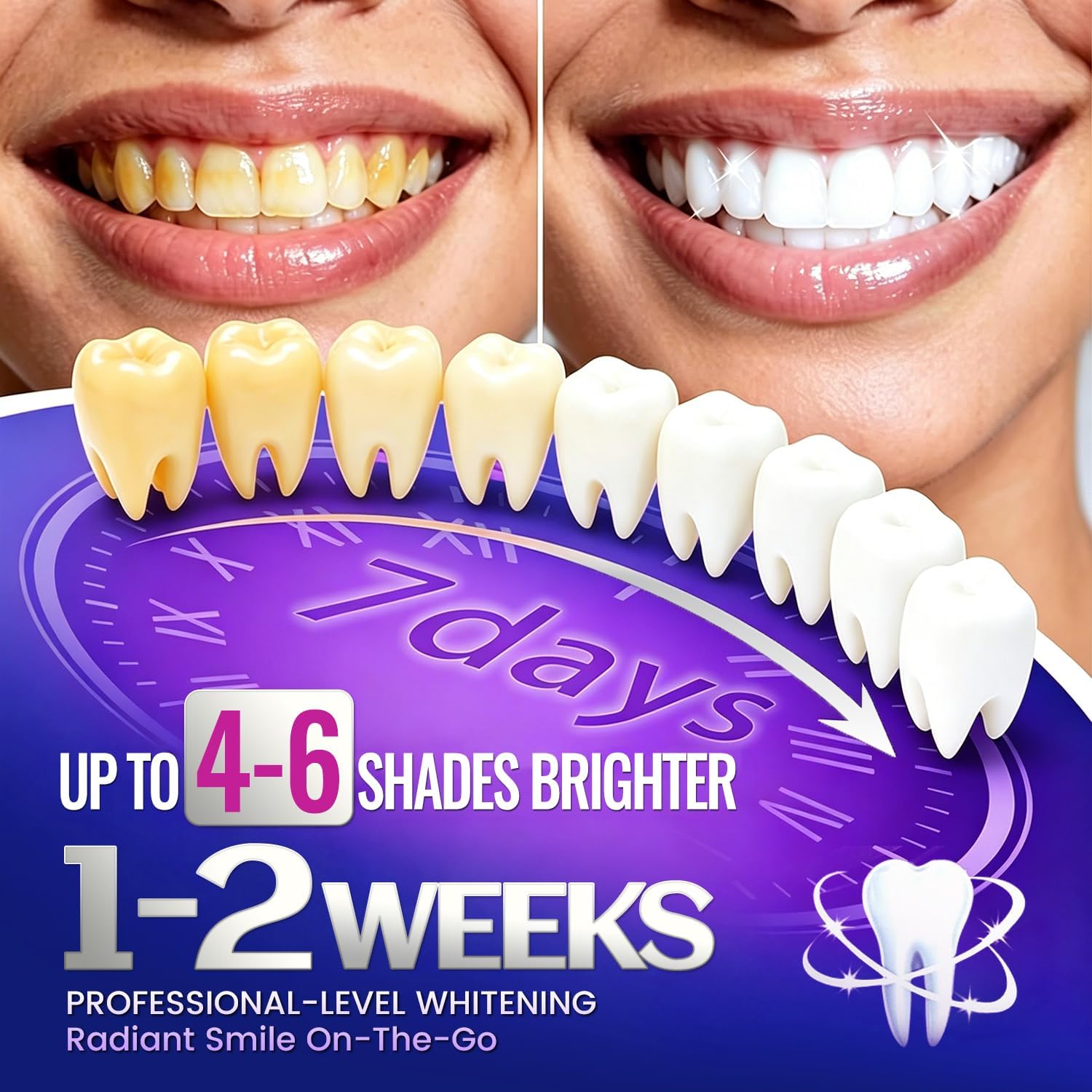 شرائط تبييض الأسنان (1/7 زوج)  - مراجعة Teeth Whitening Strips وسعره