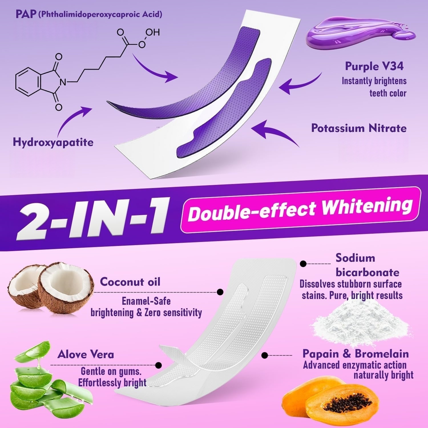 شرائط تبييض الأسنان (1/7 زوج)  - مراجعة Teeth Whitening Strips وسعره