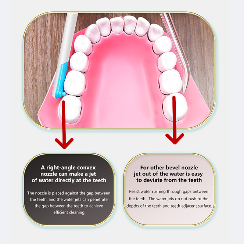 جديد المياه قطن الأسنان صنبور  - مراجعة Dental Floss Picks وسعره