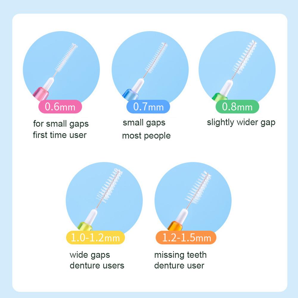 60 قطعة/صندوق فرش بين الأسنان  - مراجعة Dental Floss Picks وسعره