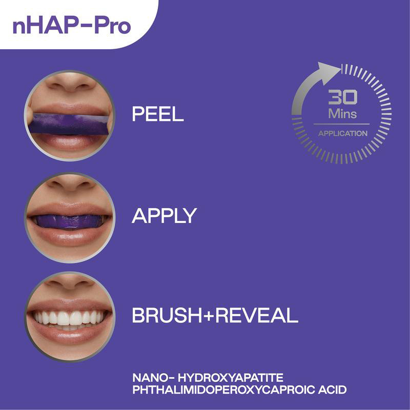 شرائط تبييض الأسنان باللون الأ - مراجعة Teeth Whitening Strips وسعره