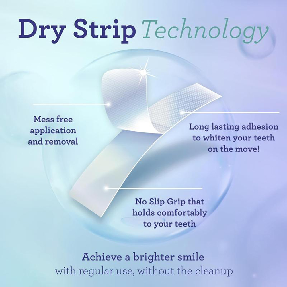 1/2/3 علب من شرائط تبييض الأسن - مراجعة Teeth Whitening Strips وسعره