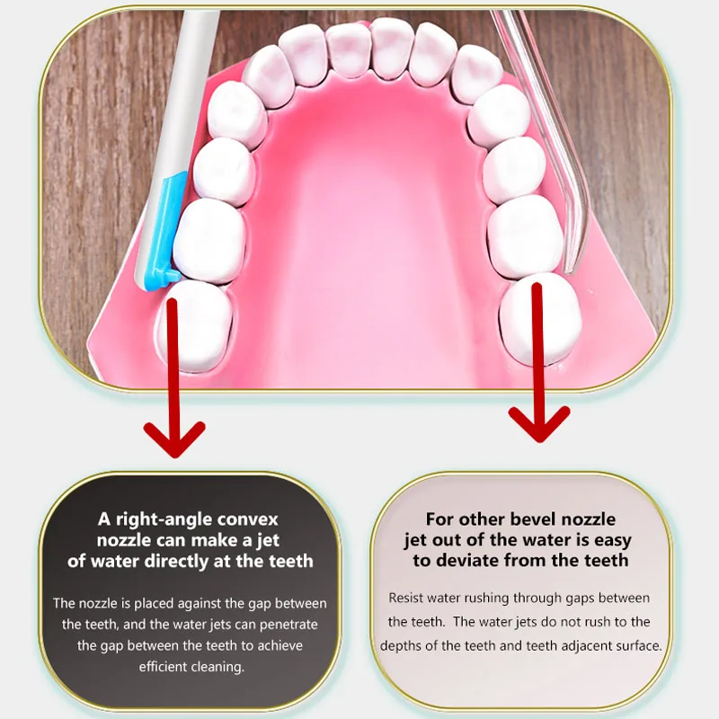 جهاز تنظيف الأسنان المحمول الج - مراجعة Dental Floss Picks وسعره