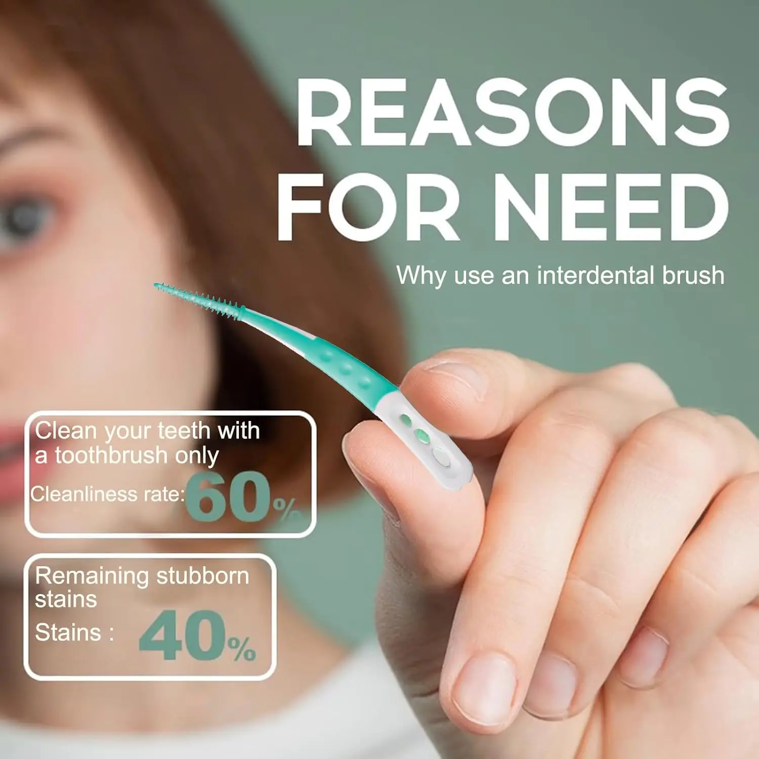 60 قطعة من خيط تنظيف الأسنان ا - مراجعة Dental Floss Picks وسعره